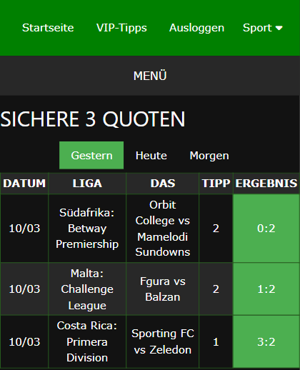 vip Wettscheine gewonnen